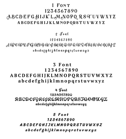 the font and numbers of a handwritten font