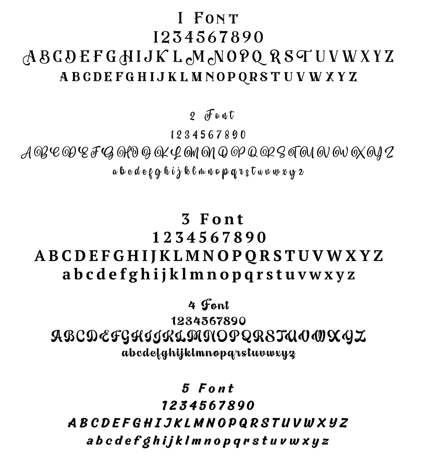 the font and numbers of a handwritten font