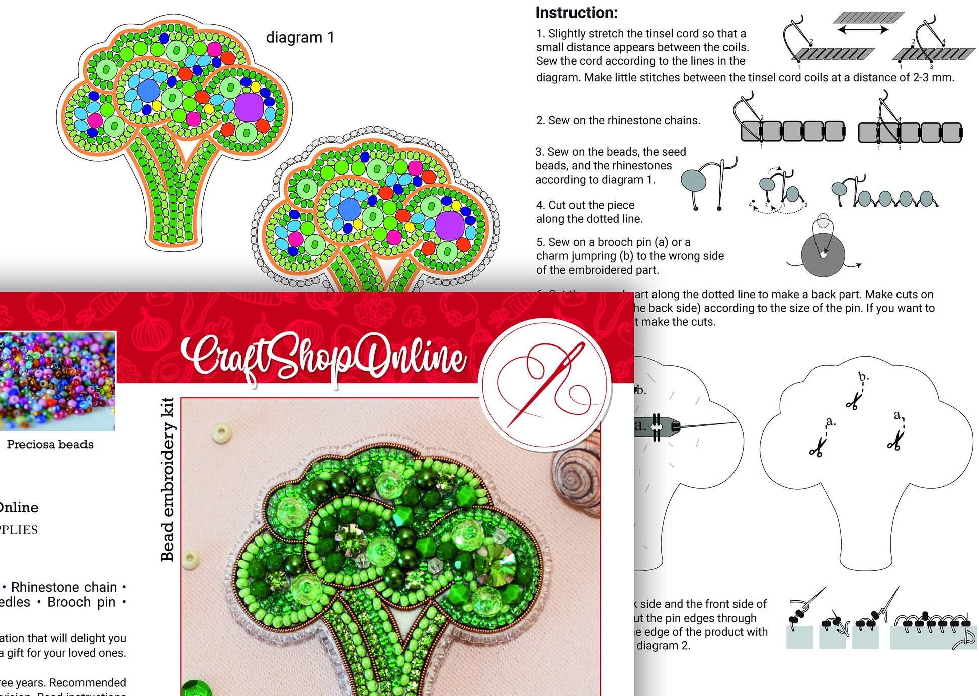 a picture of a broccoli broccoli pattern and instructions